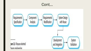 Chapter 2 Software Matrix Chapter 2 of advanced Software Process.pdf