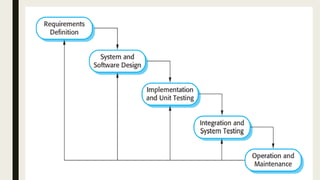 Chapter 2 Software Matrix Chapter 2 of advanced Software Process.pdf