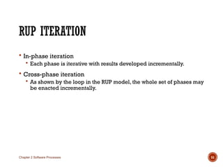 RUP ITERATION
 In-phase iteration
 Each phase is iterative with results developed incrementally.
 Cross-phase iteration
 As shown by the loop in the RUP model, the whole set of phases may
be enacted incrementally.
Chapter 2 Software Processes 51
 