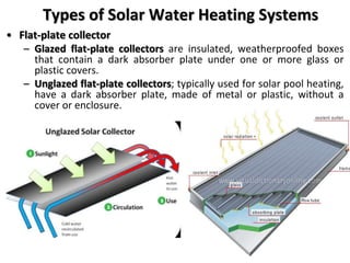 Chapter 2 solar energy 2021 part 1 | PPTX
