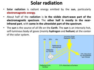 Chapter 2 solar energy 2021 part 1 | PPTX