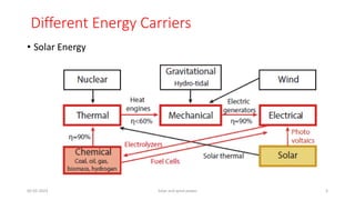 Different Energy Carriers
• Solar Energy
05-02-2023 Solar and wind power 3
 