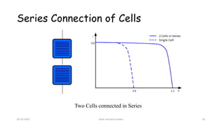 Series Connection of Cells
Two Cells connected in Series
05-02-2023 Solar and wind power 42
 