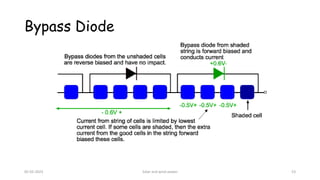 Bypass Diode
05-02-2023 Solar and wind power 53
 