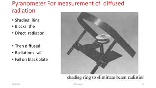 Pyranometer For measurement of diffused
radiation
13
2/16/2023 WCE, Sangli
• Shading Ring
• Blocks the
• Direct radiation
• Then diffused
• Radiations will
• Fall on black plate
 