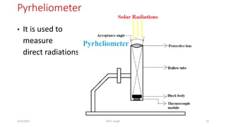 Pyrheliometer
14
2/16/2023 WCE, Sangli
• It is used to
measure
direct radiations
 