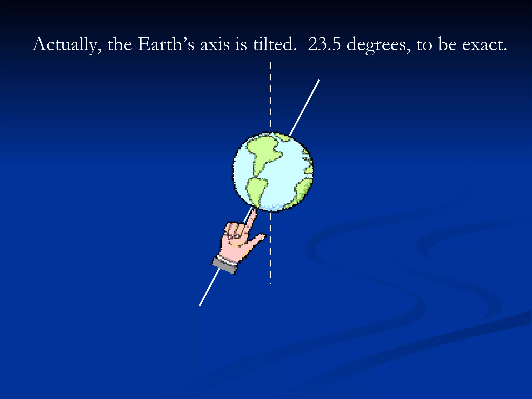 Actually, the Earth’s axis is tilted.  23.5 degrees, to be exact. 