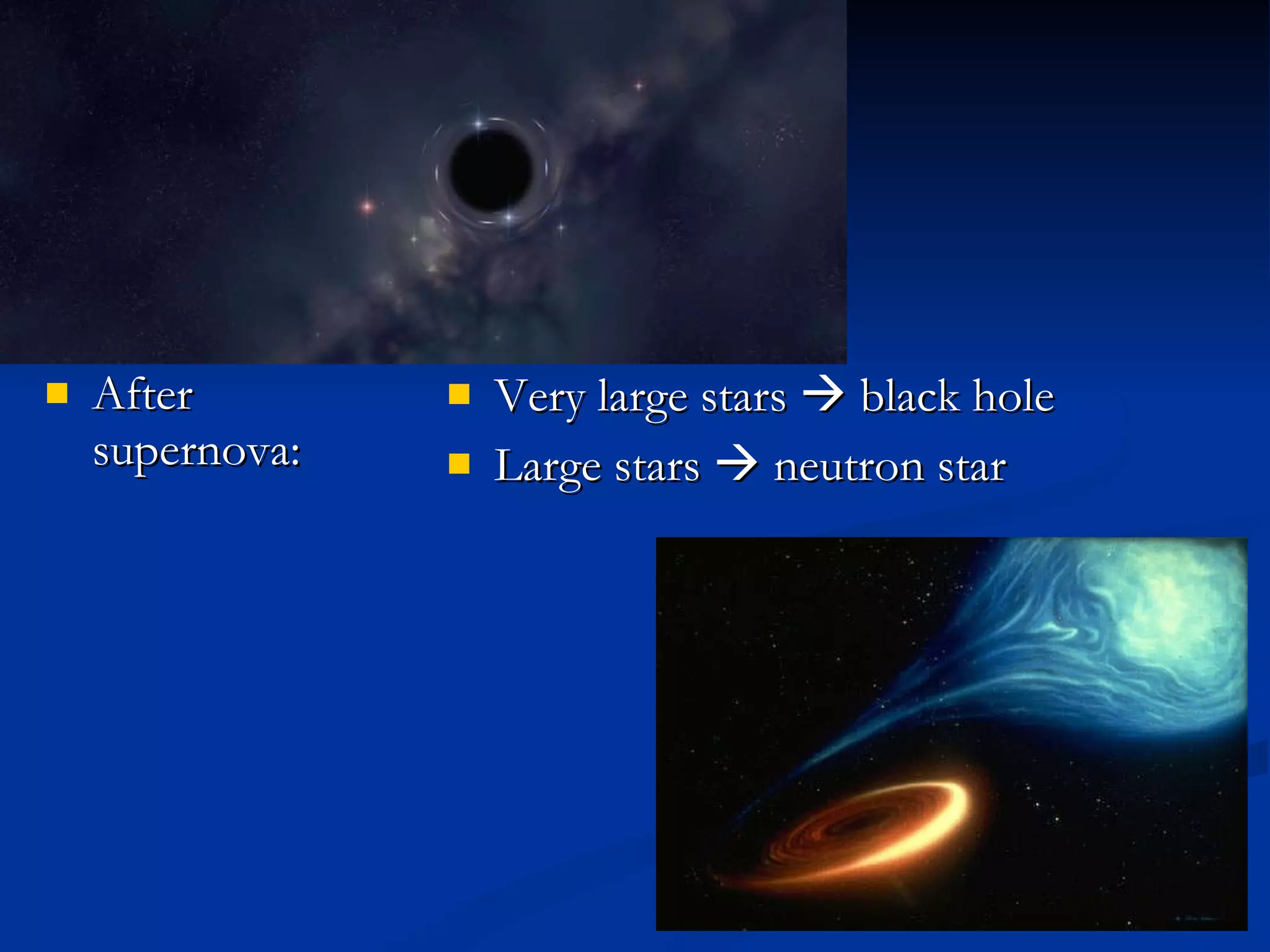 After supernova: Very large stars    black hole Large stars    neutron star 