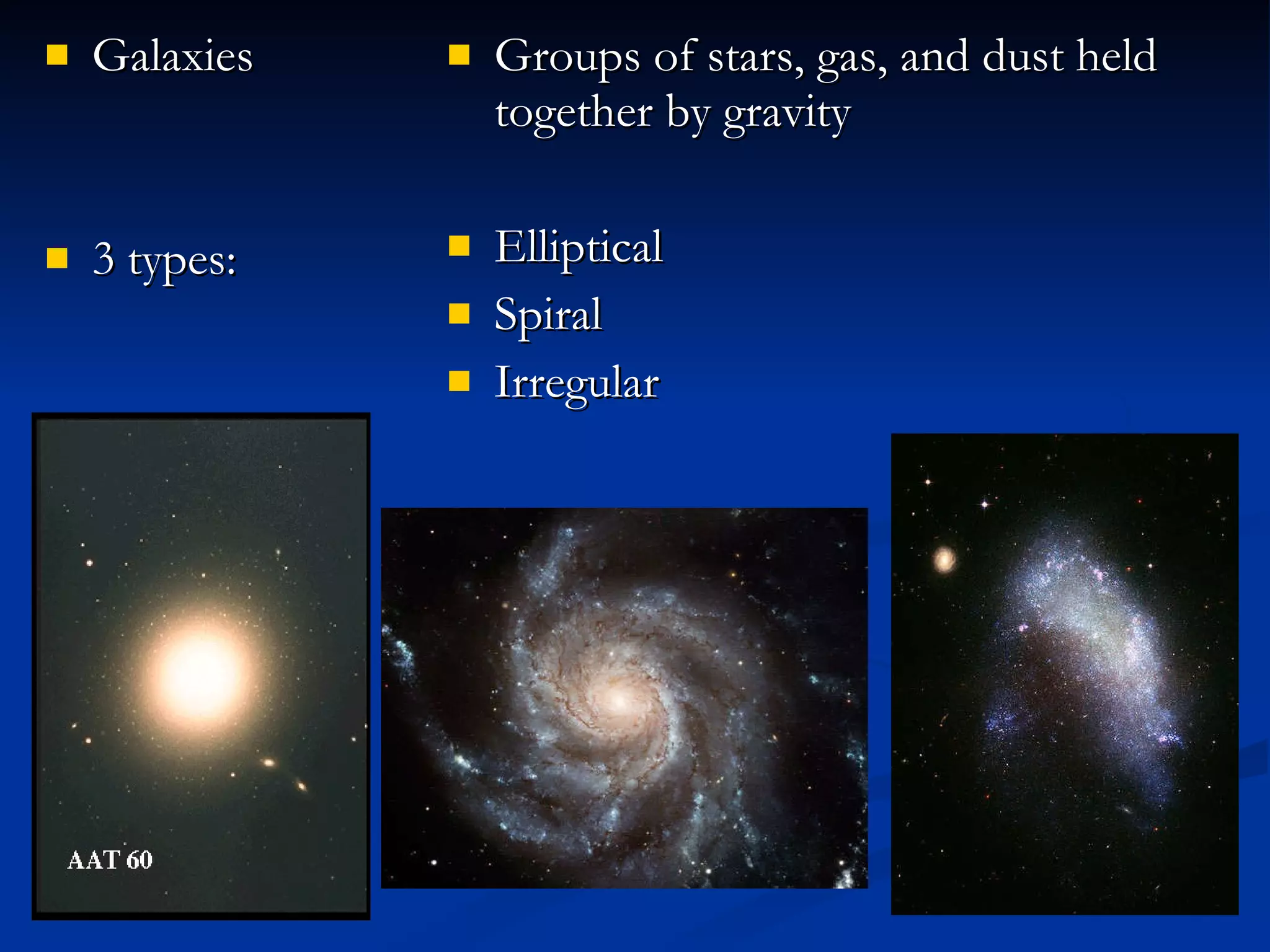 Galaxies 3 types: Groups of stars, gas, and dust held together by gravity Elliptical Spiral Irregular 