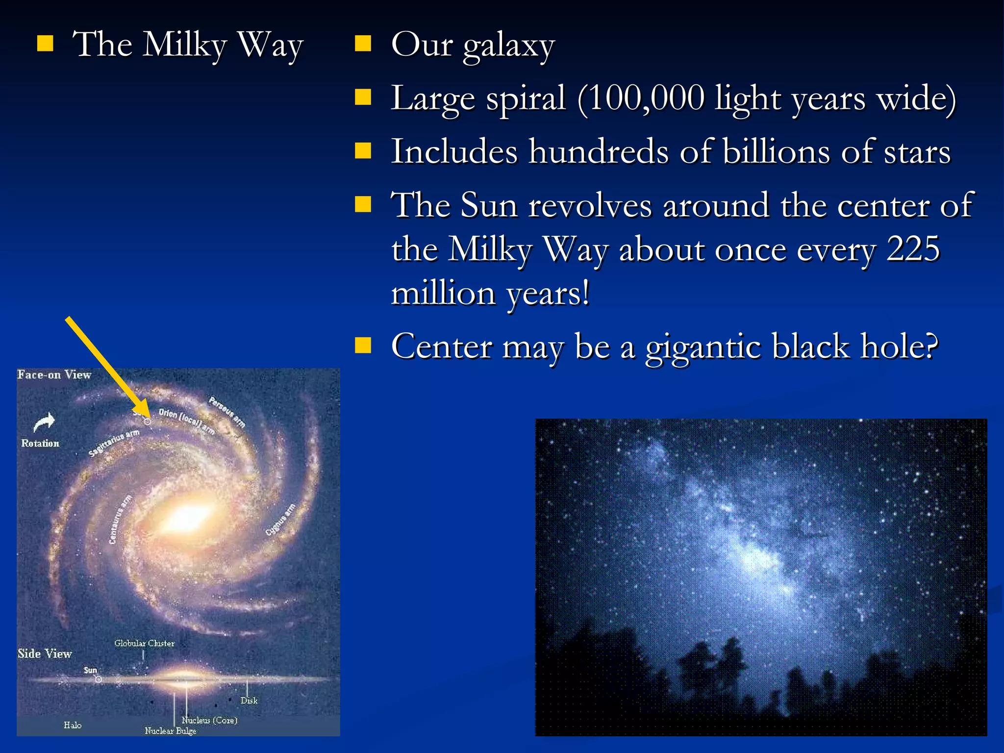 The Milky Way Our galaxy Large spiral (100,000 light years wide) Includes hundreds of billions of stars The Sun revolves around the center of the Milky Way about once every 225 million years! Center may be a gigantic black hole? 