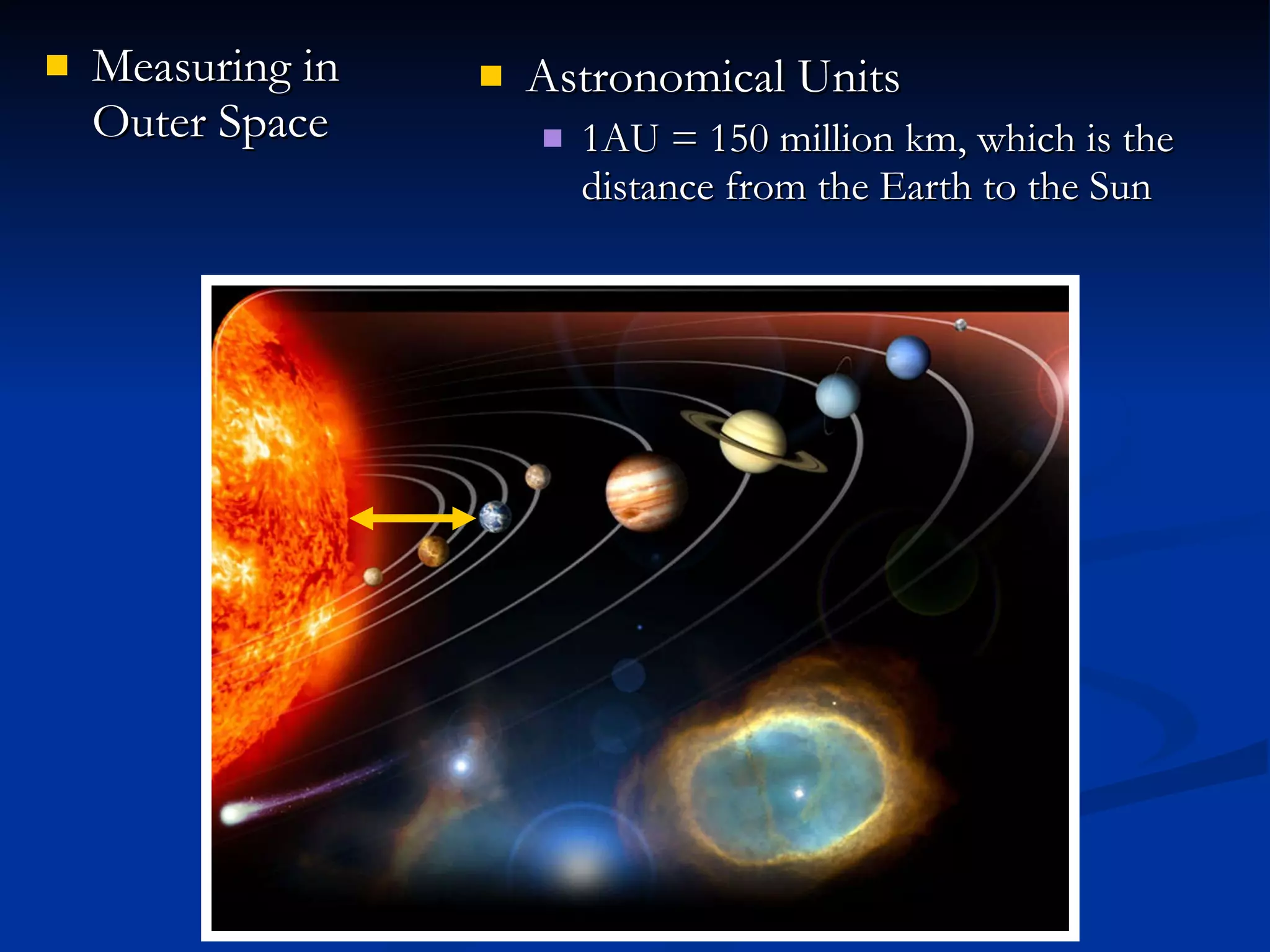 Measuring in Outer Space Astronomical Units 1AU = 150 million km, which is the distance from the Earth to the Sun 
