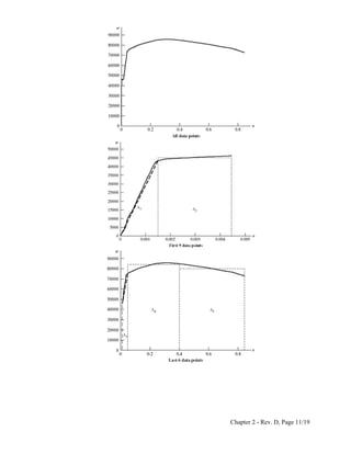 Chapter 2 solutions | PDF