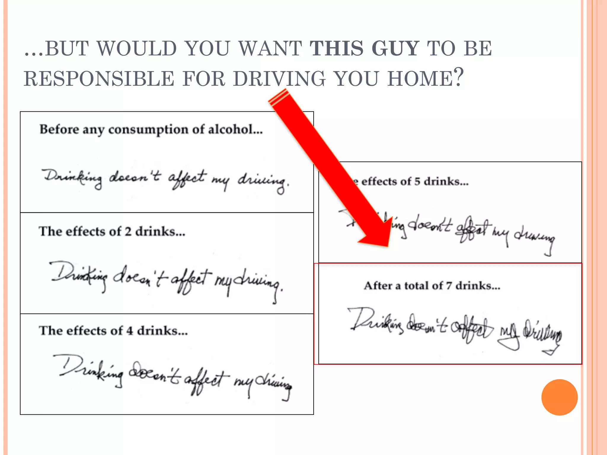 ...BUT WOULD YOU WANT THIS GUY TO BE
RESPONSIBLE FOR DRIVING YOU HOME?
 