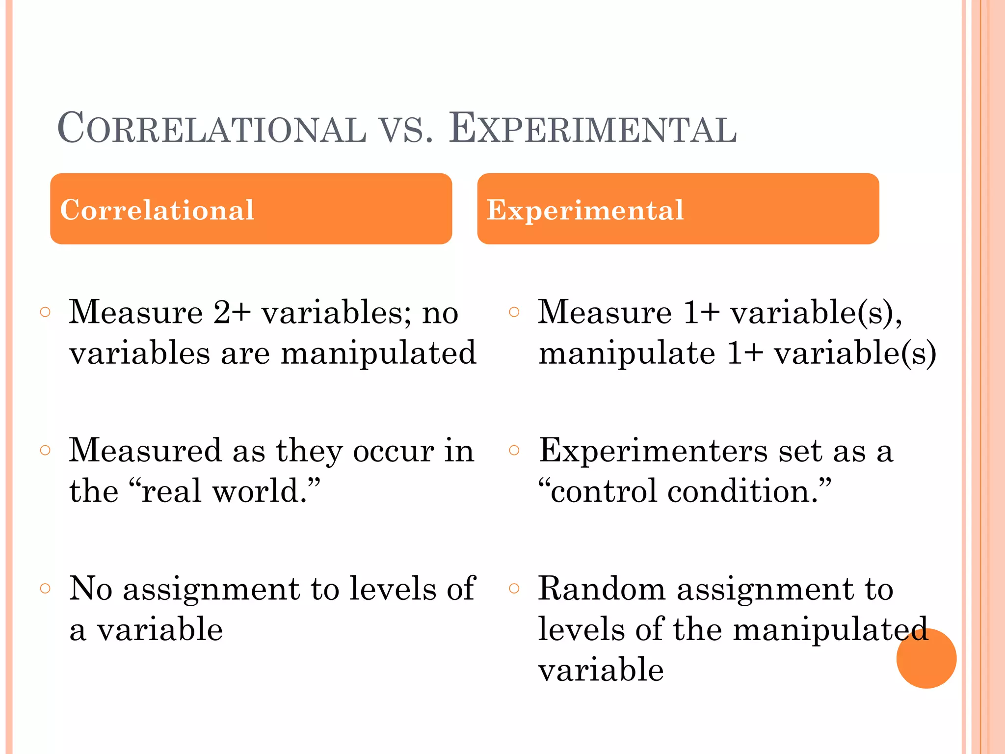 CORRELATIONAL VS. EXPERIMENTAL
○ Measure 2+ variables; no
variables are manipulated
!
○ Measured as they occur in
the “real world.”
!
○ No assignment to levels of
a variable
○ Measure 1+ variable(s),
manipulate 1+ variable(s)
!
○ Experimenters set as a
“control condition.”
!
○ Random assignment to
levels of the manipulated
variable
Correlational Experimental
 