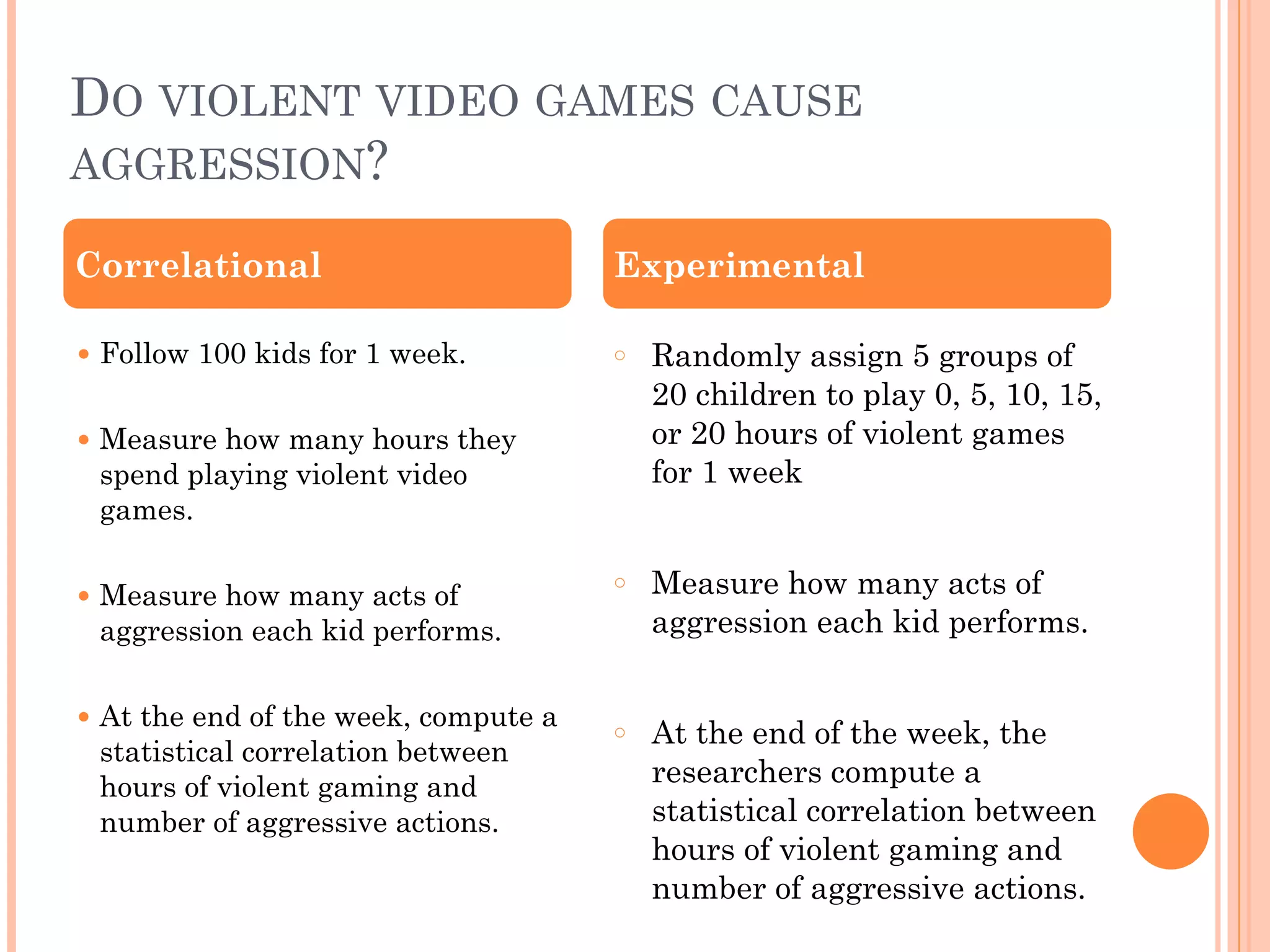 DO VIOLENT VIDEO GAMES CAUSE
AGGRESSION?
● Follow 100 kids for 1 week.
!
● Measure how many hours they
spend playing violent video
games.
!
● Measure how many acts of
aggression each kid performs.
!
● At the end of the week, compute a
statistical correlation between
hours of violent gaming and
number of aggressive actions.
○ Randomly assign 5 groups of
20 children to play 0, 5, 10, 15,
or 20 hours of violent games
for 1 week
!
○ Measure how many acts of
aggression each kid performs.
!
○ At the end of the week, the
researchers compute a
statistical correlation between
hours of violent gaming and
number of aggressive actions.
Correlational Experimental
 