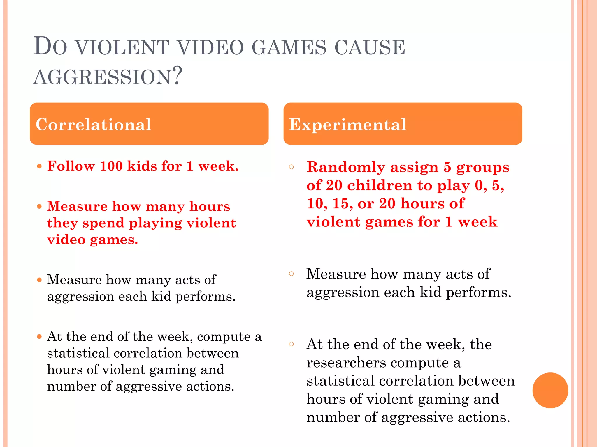 DO VIOLENT VIDEO GAMES CAUSE
AGGRESSION?
● Follow 100 kids for 1 week.
!
● Measure how many hours
they spend playing violent
video games.
!
● Measure how many acts of
aggression each kid performs.
!
● At the end of the week, compute a
statistical correlation between
hours of violent gaming and
number of aggressive actions.
○ Randomly assign 5 groups
of 20 children to play 0, 5,
10, 15, or 20 hours of
violent games for 1 week
!
○ Measure how many acts of
aggression each kid performs.
!
○ At the end of the week, the
researchers compute a
statistical correlation between
hours of violent gaming and
number of aggressive actions.
Correlational Experimental
 