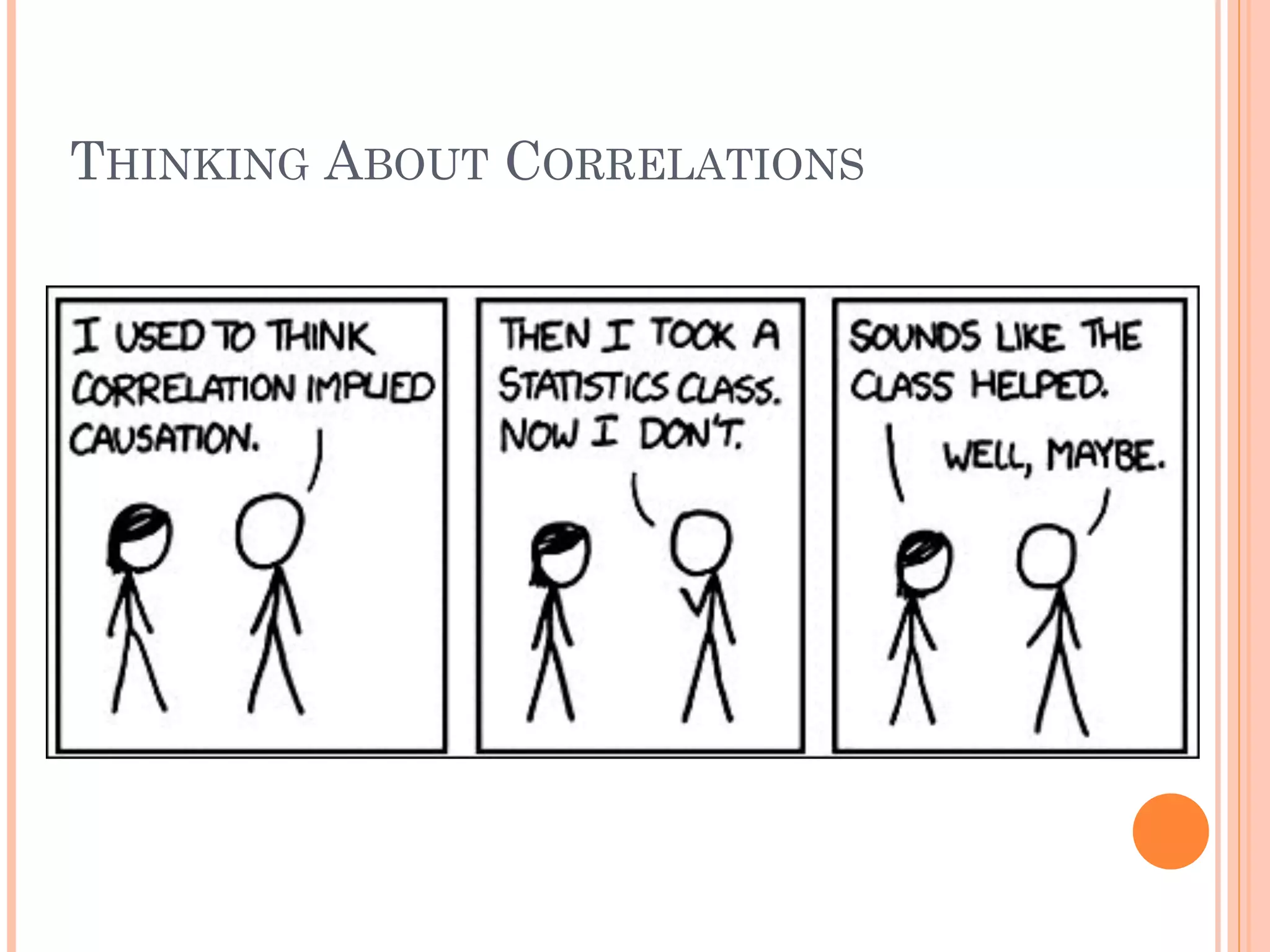 THINKING ABOUT CORRELATIONS
 