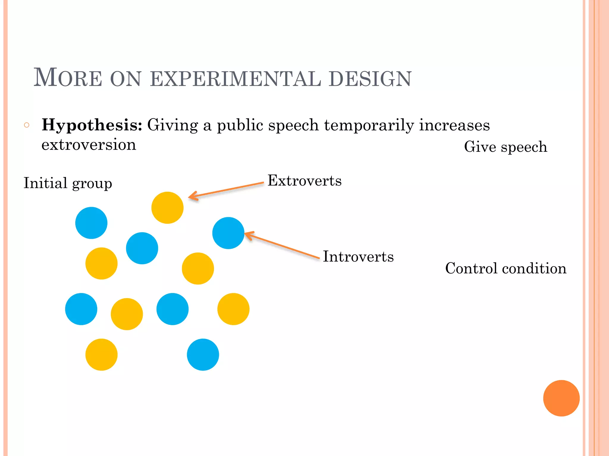 MORE ON EXPERIMENTAL DESIGN
○ Hypothesis: Giving a public speech temporarily increases
extroversion
Extroverts
Introverts
Initial group
Give speech
Control condition
 