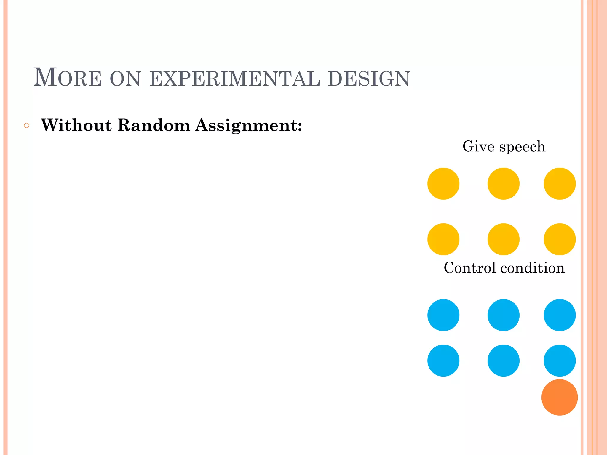 MORE ON EXPERIMENTAL DESIGN
○ Without Random Assignment:
Give speech
Control condition
 