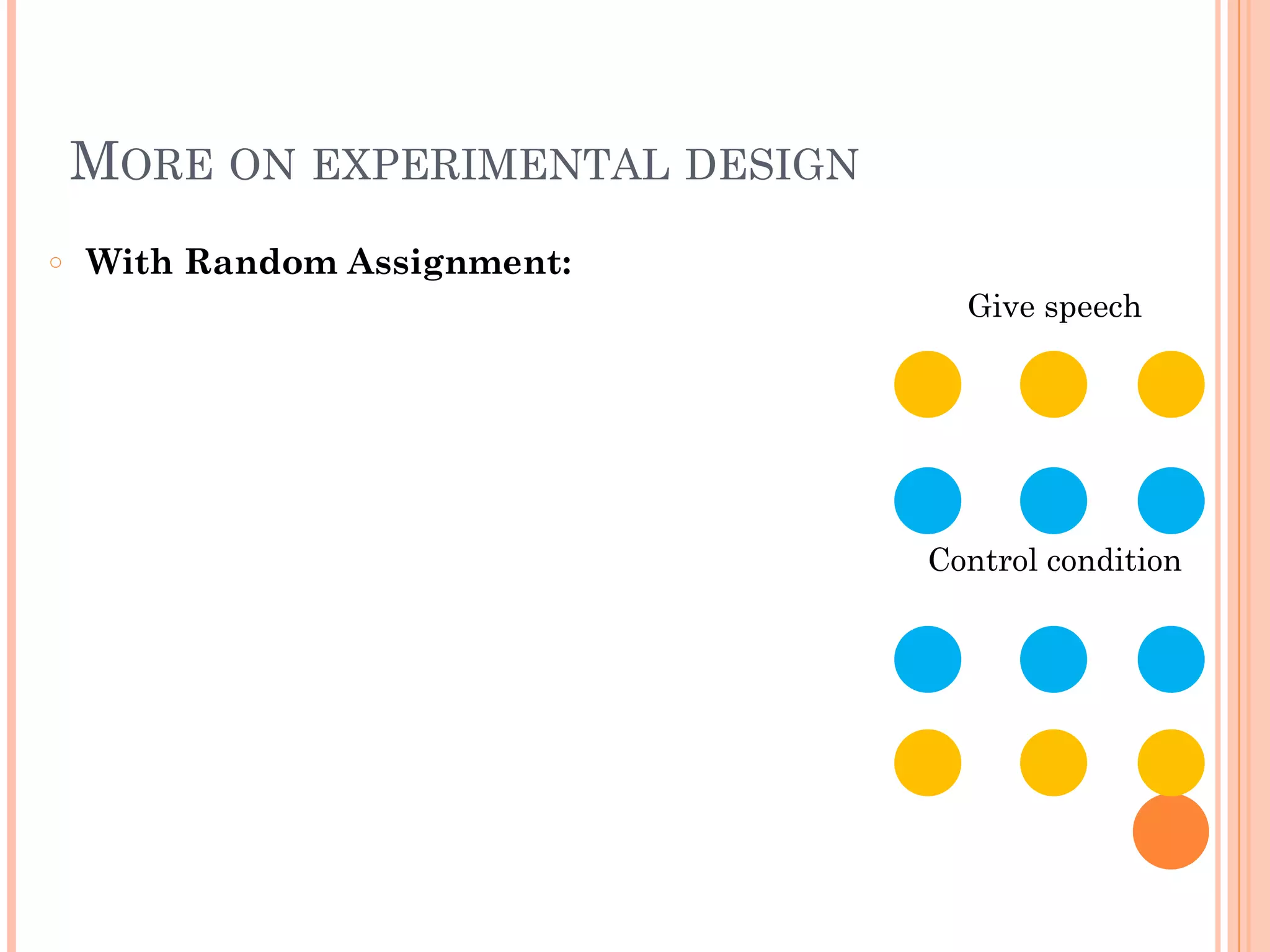 MORE ON EXPERIMENTAL DESIGN
○ With Random Assignment:
Give speech
Control condition
 