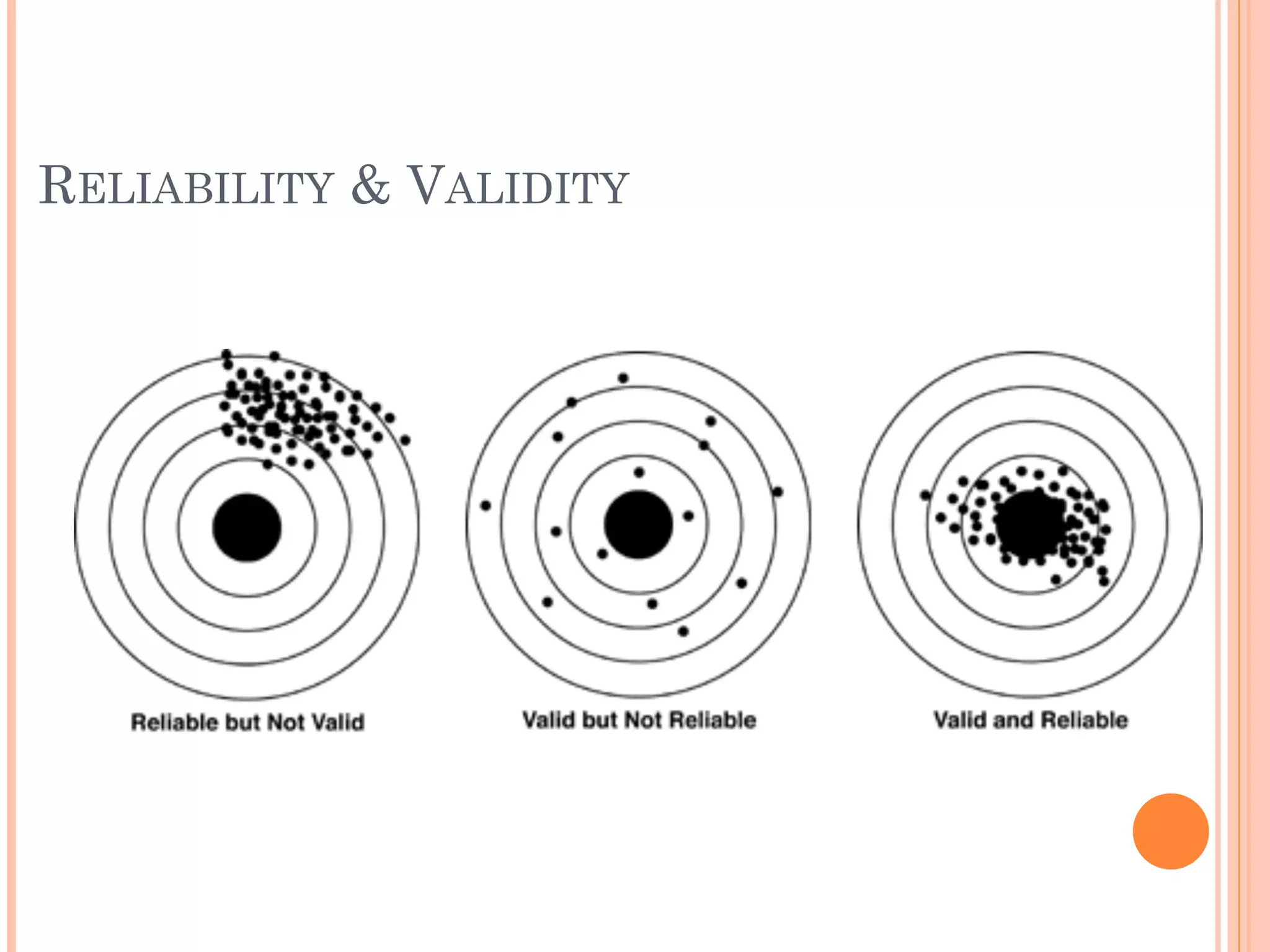 RELIABILITY & VALIDITY
 