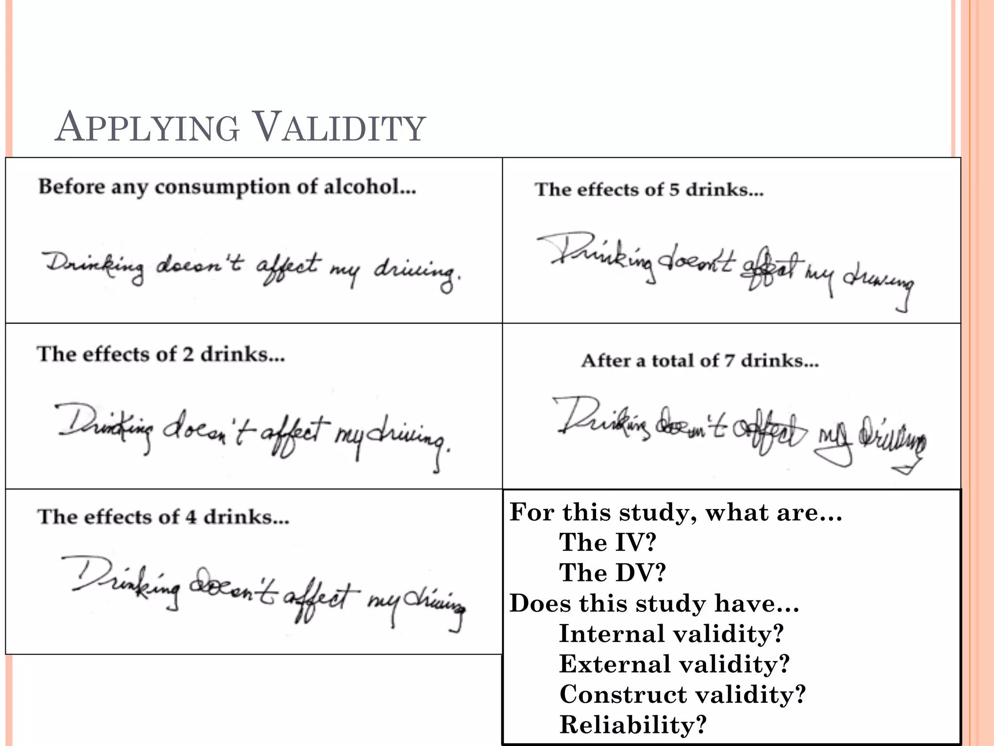 APPLYING VALIDITY
For this study, what are…
The IV?
The DV?
Does this study have…
Internal validity?
External validity?
Construct validity?
Reliability?
 