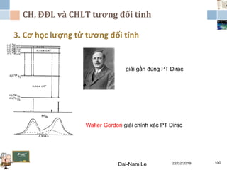 CH, ĐĐL và CHLT tương đối tính
3. Cơ học lượng tử tương đối tính
Dai-Nam Le 22/02/2019 100
giải gần đúng PT Dirac
Walter Gordon giải chính xác PT Dirac
 