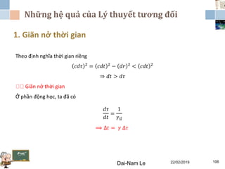 Những hệ quả của Lý thuyết tương đối
22/02/2019Dai-Nam Le 106
1. Giãn nở thời gian
Theo định nghĩa thời gian riêng
𝑐𝑑𝜏 2
= 𝑐𝑑𝑡 2
− 𝑑𝑟 2
< 𝑐𝑑𝑡 2
⇒ 𝑑𝑡 > 𝑑𝜏
Giãn nở thời gian
Ở phần động học, ta đã có
𝑑𝜏
𝑑𝑡
=
1
𝛾 𝑢
⟹ Δ𝑡 = 𝛾 Δ𝜏
 