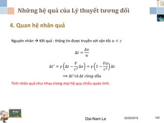 Những hệ quả của Lý thuyết tương đối
22/02/2019Dai-Nam Le 120
4. Quan hệ nhân quả
Nguyên nhân  Kết quả : thông tin được truyền với vận tốc 𝑢 < 𝑐
∆𝑡 =
∆𝑥
𝑢
∆𝑡′
= 𝛾 ∆𝑡 −
𝑉
𝑐2
∆𝑥 = 𝛾 1 −
𝑉𝑢
𝑐2
∆𝑡
⟹ ∆𝑡′ 𝑣à ∆𝑡 𝑐ù𝑛𝑔 𝑑ấ𝑢
Tính nhân quả như nhau trong mọi hệ quy chiếu quán tính.
 
