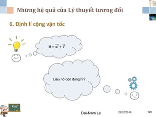 Những hệ quả của Lý thuyết tương đối
22/02/2019Dai-Nam Le 126
6. Định lí cộng vận tốc
𝒖 = 𝒖′ + 𝑽
Liệu nó còn đúng???
 