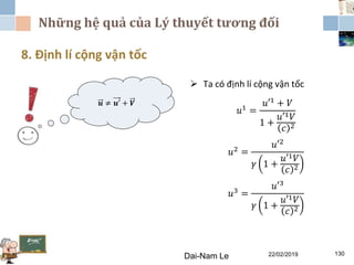 Những hệ quả của Lý thuyết tương đối
22/02/2019Dai-Nam Le 130
8. Định lí cộng vận tốc
𝒖 ≠ 𝒖′ + 𝑽
 Ta có định lí cộng vận tốc
𝑢1 =
𝑢′1
+ 𝑉
1 +
𝑢′1 𝑉
𝑐 2
𝑢2
=
𝑢′2
𝛾 1 +
𝑢′1 𝑉
𝑐 2
𝑢3
=
𝑢′3
𝛾 1 +
𝑢′1 𝑉
𝑐 2
 