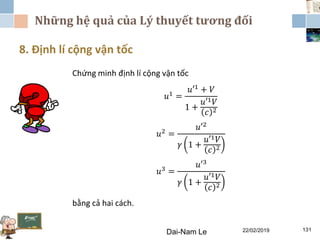 Những hệ quả của Lý thuyết tương đối
22/02/2019Dai-Nam Le 131
8. Định lí cộng vận tốc
Chứng minh định lí cộng vận tốc
𝑢1 =
𝑢′1
+ 𝑉
1 +
𝑢′1 𝑉
𝑐 2
𝑢2 =
𝑢′2
𝛾 1 +
𝑢′1 𝑉
𝑐 2
𝑢3 =
𝑢′3
𝛾 1 +
𝑢′1 𝑉
𝑐 2
bằng cả hai cách.
 