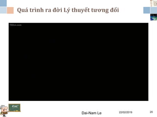Quá trình ra đời Lý thuyết tương đối
22/02/2019Dai-Nam Le 20
 