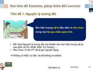 Hai tiên đề Einstein, phép biến đổi Lorentz
22/02/2019Dai-Nam Le 24
Tiên đề 1: Nguyên lý tương đối
Mọi hiện tượng vật lý đều diễn ra như nhau
trong mọi hệ quy chiếu quán tính.
• Mở rộng Nguyên lý tương đối của Galilei cho mọi hiện tượng vật lý:
bao gồm cả Cơ, Nhiệt, Điện Từ, Quang, ….
• Như nhau  các PT vật lý giữ nguyên dạng
 Không có HQC ưu tiên, do đó không có aether.
 