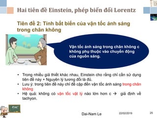 Hai tiên đề Einstein, phép biến đổi Lorentz
22/02/2019Dai-Nam Le 25
Tiên đề 2: Tính bất biến của vận tốc ánh sáng
trong chân không
Vận tốc ánh sáng trong chân không c
không phụ thuộc vào chuyển động
của nguồn sáng.
• Trong nhiều giả thiết khác nhau, Einstein cho rằng chỉ cần sử dụng
tiên đề này + Nguyên lý tương đối là đủ.
• Lưu ý: trong tiên đề này chỉ đề cập đến vận tốc ánh sáng trong chân
không
• Hệ quả: không có vận tốc vật lý nào lớn hơn c  giả định về
tachyon.
 
