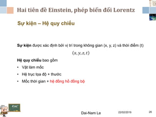 Hai tiên đề Einstein, phép biến đổi Lorentz
22/02/2019Dai-Nam Le 26
Sự kiện – Hệ quy chiếu
Sự kiện được xác định bởi vị trí trong không gian (x, y, z) và thời điểm (t)
𝑥, 𝑦, 𝑧, 𝑡
Hệ quy chiếu bao gồm
• Vật làm mốc
• Hệ trục tọa độ + thước
• Mốc thời gian + hệ đồng hồ đồng bộ
 