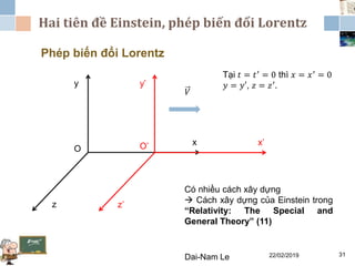 Hai tiên đề Einstein, phép biến đổi Lorentz
22/02/2019Dai-Nam Le 31
Phép biến đổi Lorentz
x
y
z
O
x’
y’
z’
O’
𝑉
Tại 𝑡 = 𝑡′
= 0 thì 𝑥 = 𝑥′
= 0
𝑦 = 𝑦′, 𝑧 = 𝑧′.
Có nhiều cách xây dựng
 Cách xây dựng của Einstein trong
“Relativity: The Special and
General Theory” (11)
 