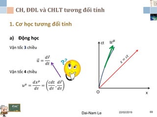 CH, ĐĐL và CHLT tương đối tính
1. Cơ học tương đối tính
Dai-Nam Le 22/02/2019 69
a) Động học
Vận tốc 3 chiều
𝑢 =
𝑑 𝑟
𝑑𝑡
Vận tốc 4 chiều
𝑢 𝜇 =
𝑑𝑥 𝜇
𝑑𝜏
=
𝑐𝑑𝑡
𝑑𝜏
,
𝑑 𝑟
𝑑𝜏
ct
O x
𝑢 𝜇
 