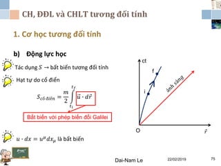 CH, ĐĐL và CHLT tương đối tính
1. Cơ học tương đối tính
Dai-Nam Le 22/02/2019 75
b) Động lực học
Tác dụng 𝑆 → bất biến tương đối tính
Hạt tự do cổ điển
𝑆 𝑐ổ đ𝑖ể𝑛 =
𝑚
2
𝑡 𝑖
𝑡 𝑓
𝑢 ∙ 𝑑 𝑟
𝑢 ∙ 𝑑𝑥 = 𝑢 𝜇 𝑑𝑥 𝜇 là bất biến
ct
O 𝑟
i
f
Bất biến với phép biến đổi Galilei
 