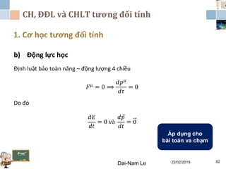 CH, ĐĐL và CHLT tương đối tính
1. Cơ học tương đối tính
Dai-Nam Le 22/02/2019 82
b) Động lực học
Định luật bảo toàn năng – động lượng 4 chiều
𝐹 𝜇 = 0 ⟹
𝑑𝑝 𝜇
𝑑𝜏
= 0
Do đó
𝑑𝐸
𝑑𝑡
= 0 và
𝑑 𝑝
𝑑𝑡
= 0
Áp dụng cho
bài toán va chạm
 