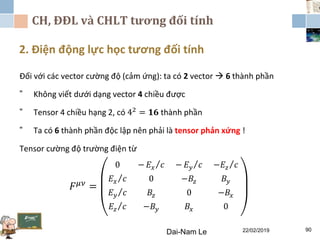 CH, ĐĐL và CHLT tương đối tính
2. Điện động lực học tương đối tính
Dai-Nam Le 22/02/2019 90
Đối với các vector cường độ (cảm ứng): ta có 2 vector  6 thành phần
” Không viết dưới dạng vector 4 chiều được
” Tensor 4 chiều hạng 2, có 42 = 𝟏𝟔 thành phần
” Ta có 6 thành phần độc lập nên phải là tensor phản xứng !
Tensor cường độ trường điện từ
𝐹 𝜇𝜈 =
0 − 𝐸𝑥 𝑐 − 𝐸 𝑦 𝑐 −𝐸𝑧 𝑐
𝐸𝑥 𝑐 0 −𝐵𝑧 𝐵𝑦
𝐸 𝑦 𝑐 𝐵𝑧 0 −𝐵𝑥
𝐸𝑧 𝑐 −𝐵𝑦 𝐵𝑥 0
 