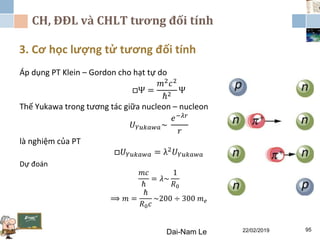 CH, ĐĐL và CHLT tương đối tính
3. Cơ học lượng tử tương đối tính
Dai-Nam Le 22/02/2019 95
Áp dụng PT Klein – Gordon cho hạt tự do
□Ψ =
𝑚2 𝑐2
ℏ2
Ψ
Thế Yukawa trong tương tác giữa nucleon – nucleon
𝑈 𝑌𝑢𝑘𝑎𝑤𝑎~
𝑒−𝜆𝑟
𝑟
là nghiệm của PT
□𝑈 𝑌𝑢𝑘𝑎𝑤𝑎 = λ2
𝑈 𝑌𝑢𝑘𝑎𝑤𝑎
Dự đoán
𝑚𝑐
ℏ
= 𝜆~
1
𝑅0
⟹ 𝑚 =
ℏ
𝑅0 𝑐
~200 ÷ 300 𝑚 𝑒
 