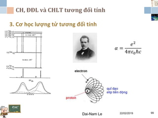 CH, ĐĐL và CHLT tương đối tính
3. Cơ học lượng tử tương đối tính
Dai-Nam Le 22/02/2019 99
𝛼 =
𝑒2
4𝜋𝜀0ℏ𝑐
 