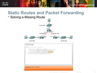 Chapter_2_Configure_Static Routing_CCNA.ppt