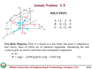 Comprehensive Study of Statics of Particles in Engineering Mechanics | PPTX