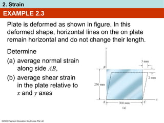 Normal Strain Example Chapter errererererererereererreererererere2 Strain.ppt