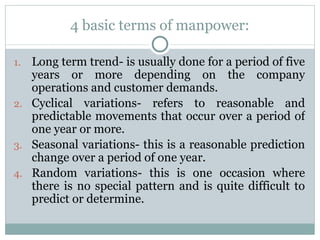 4 basic terms of manpower: Long term trend- is usually done for a period of five years or more depending on the company operations and customer demands. Cyclical variations- refers to reasonable and predictable movements that occur over a period of one year or more. Seasonal variations- this is a reasonable prediction change over a period of one year. Random variations- this is one occasion where there is no special pattern and is quite difficult to predict or determine.  