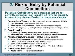 chapter 2 Strategic Management .pptx