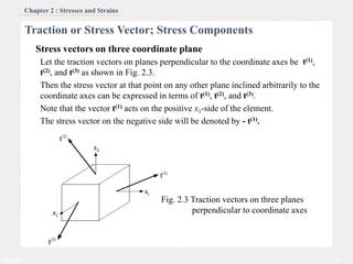 Traction Vector Chapter 2_stresses_and_strains (Updated).pdf
