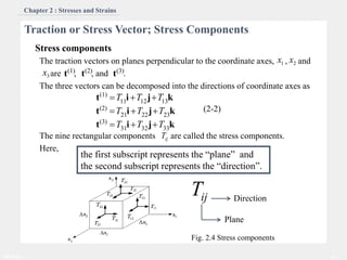 Traction Vector Chapter 2_stresses_and_strains (Updated).pdf